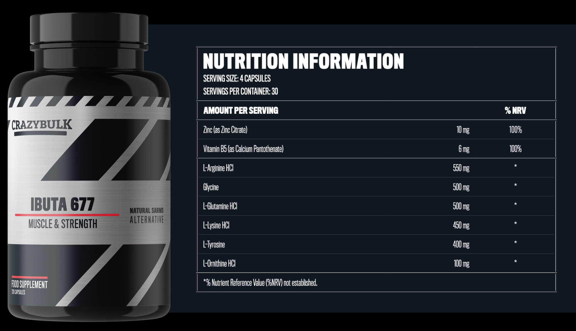 Crazy bulk