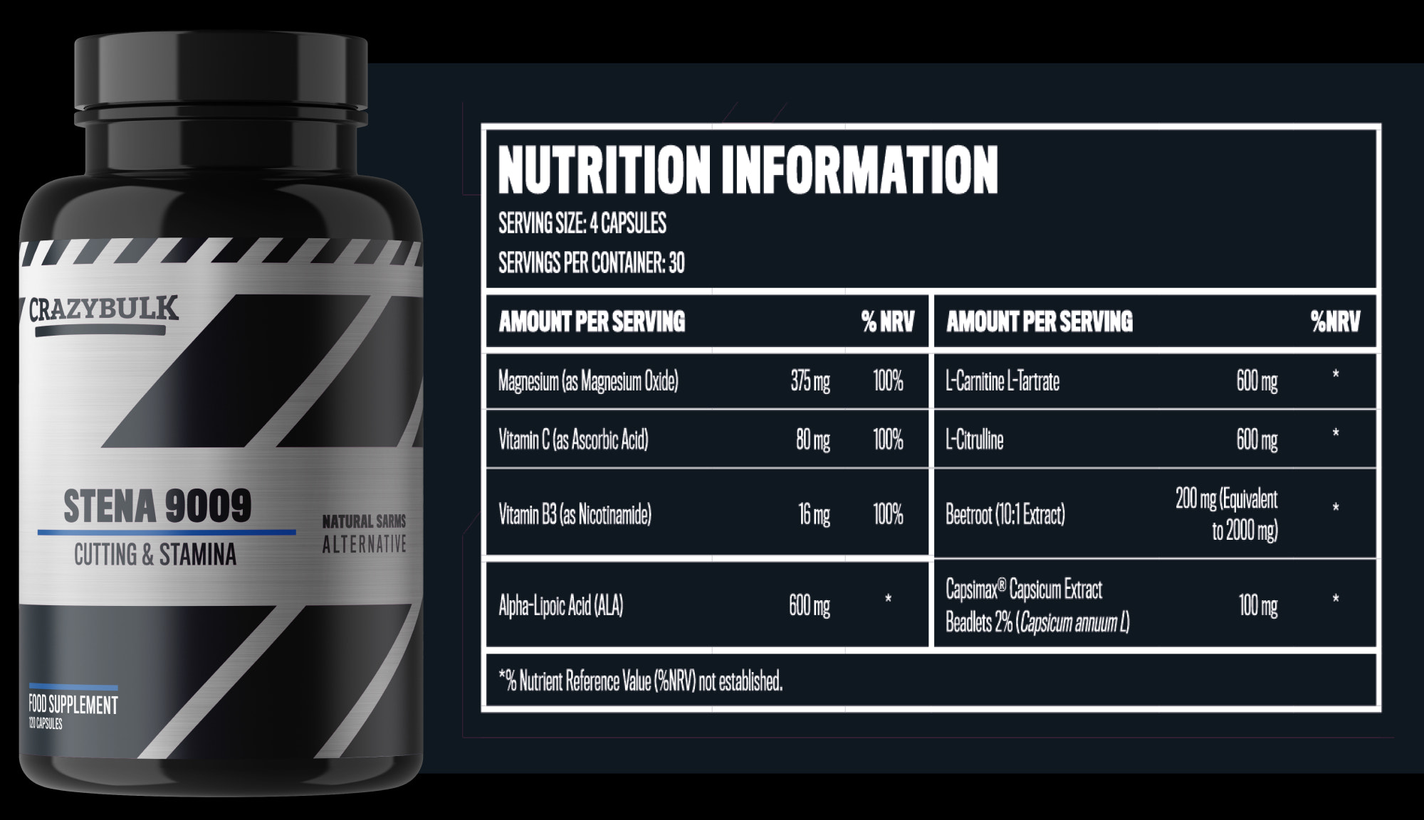 Crazy bulk