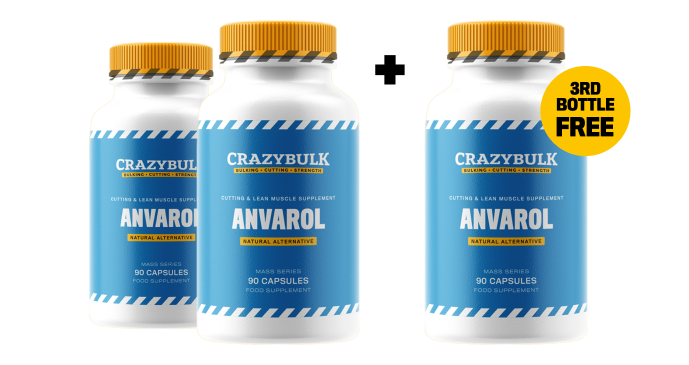 ANVAROL