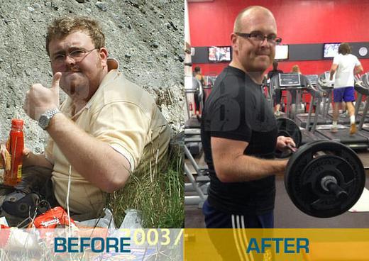 Crazy bulk