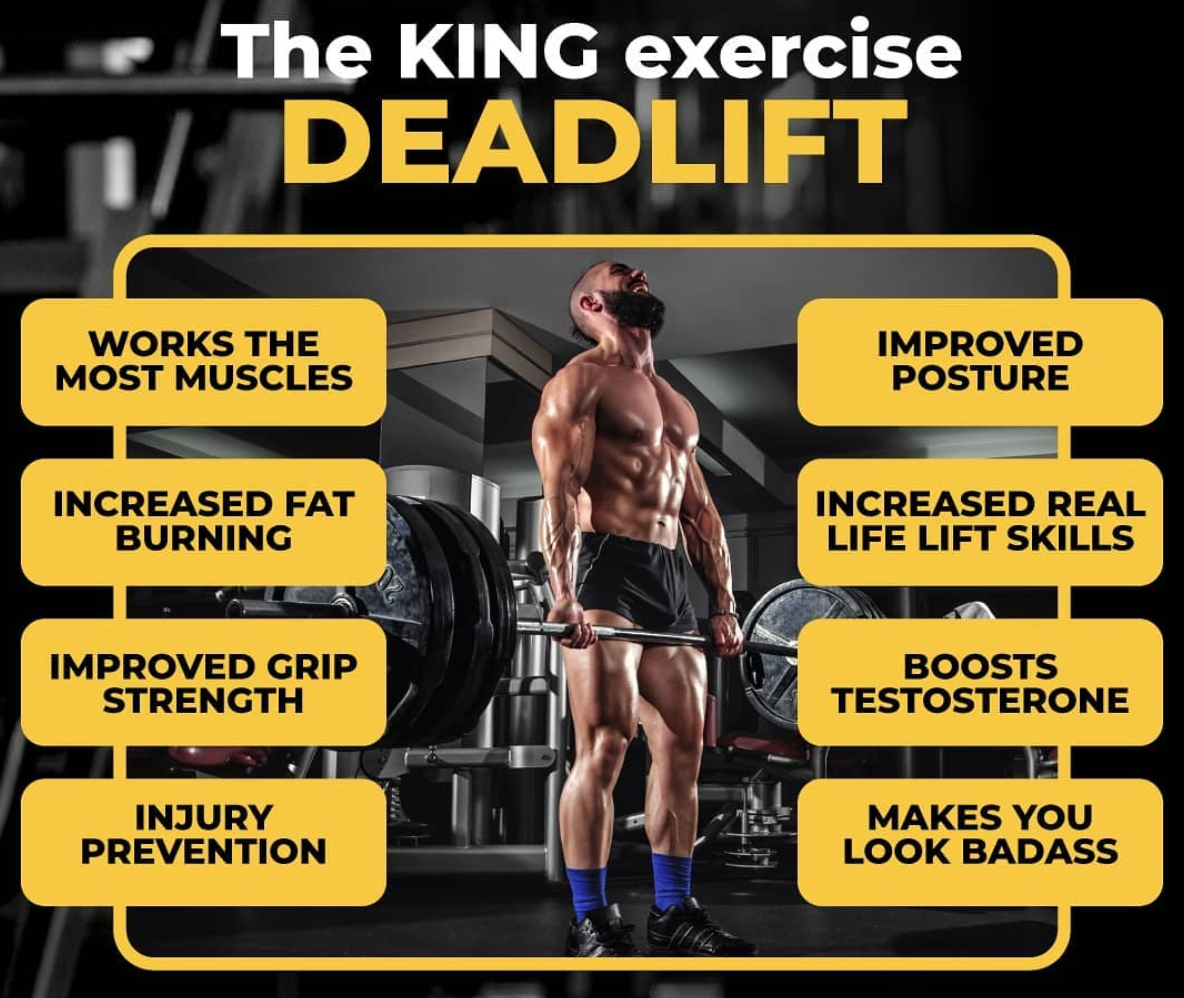 Types Of Deadlifts